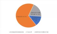 PI币共识算法区块链：为何选择这条路而非其他？