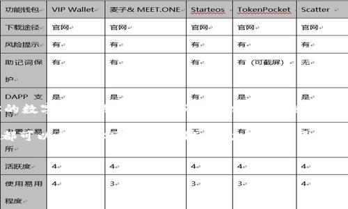 如何在华为手机上下载Tokenim：简单步骤，快速入门

在现代科技日益发展的今天，数字货币和区块链技术愈发成为人们关注的焦点。Tokenim作为一款集成了众多功能的数字货币钱包应用，在这一领域中备受欢迎。如果你是华为手机用户，想要在手机上下载并使用Tokenim，本文将为你提供详细的指南，让你轻松入门。

第一步：了解Tokenim

在深入下载步骤之前，我们先来了解一下Tokenim。Tokenim不仅仅是一个电子钱包，它还提供了多种功能，比如代币管理、实时市场数据和交易所整合等。这些功能使得Tokenim成为了许多数字货币投资者的首选。无论你是新手还是老手，这款应用都能帮助你更好地管理你的数字资产。

第二步：确保你的华为手机符合下载要求

在下载任何应用之前，首先要确保你的设备能够支持它。Tokenim适用于大多数Android设备，因此只要你的华为手机运行的是较新版本的Android系统，就能够顺利下载。另外，确保你的手机有足够的存储空间，以便能够顺利安装应用。

第三步：从应用市场下载Tokenim

华为手机用户可以通过华为应用市场直接下载Tokenim，这是一种安全、方便的方式。根据以下步骤操作：
ul
    li打开你的华为手机，找到并点击“应用市场”图标。/li
    li在应用市场的搜索框中输入“Tokenim”，点击搜索。/li
    li在搜索结果中找到Tokenim，点击进入应用详情页。/li
    li检查应用的评价和评论，确认它是你需要的应用后，点击“下载”按钮。/li
/ul

第四步：安装Tokenim

下载完成后，你的手机会自动开始安装。如果没有自动安装，可以手动找到下载的文件，在“下载”文件夹中找到Tokenim的APK文件，点击进行安装。系统可能会提示你需要允许安装来自未知来源的应用，确保在设置中开启这一选项。

第五步：首次使用Tokenim

安装完成后，打开Tokenim应用，你需要创建一个账户或登录。如果你是新用户，可以选择注册新账户，在注册过程中，确保使用一个安全的密码，同时也要记下你的恢复短语，这对于后续找回账户是非常重要的。

在创建完账户后，Tokenim会引导你进行安全设定，比如启用双重认证等，这些设置可以进一步增强你的账户安全。

第六步：熟悉Tokenim的功能

在成功登录后，你会看到Tokenim的用户界面。熟悉这个界面至关重要，这能够帮助你更好地使用这款应用。一般来说，Tokenim的首页会显示你的资产概览，包括各类代币的当前价值、交易历史等信息。

你可以通过应用的菜单探索更多功能，例如资产管理、市场监控和交易功能。为了便于交易，建议你事先了解一些基本的金融知识，从而做出明智的决策。

第七步：注意安全与隐私

使用数字货币钱包时，安全和隐私是重中之重。务必牢记以下几点：
ul
    li定期更改你的密码，并使用强密码。/li
    li启用双重认证，增加账户的安全层级。/li
    li不要与他人分享你的恢复短语。/li
    li保持手机上Tokenim的最新版本，以防止出现安全漏洞。/li
/ul

总结

通过以上步骤，你应该能够顺利地在华为手机上下载和使用Tokenim。掌握这款数字货币钱包后，你可以更高效地管理你的数字资产，随时跟踪市场动态，甚至随时进行交易。这个过程虽然看似复杂，但其实只要认真按照步骤进行，你就能轻松上手。

希望这篇指南对你的Tokenim之旅有所帮助！无论你是在寻找一种新的投资方式，还是在探索数字货币的世界，Tokenim都可以作为你可靠的伙伴，帮助你实现更高的财务自由。

Tokenim, 华为手机, 数字货币/guanjianci 

END