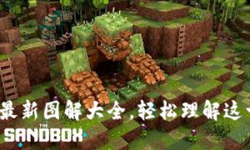 解密区块链：最新图解大全，轻松理解这一颠覆性技术