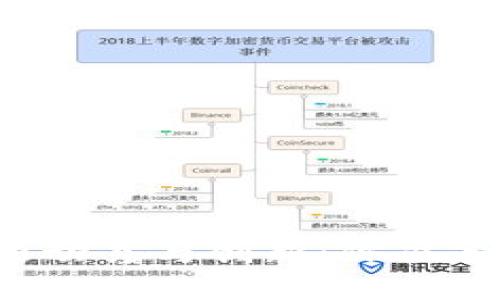 区块链世界的最新动荡与创新：你准备好迎接未来了吗？