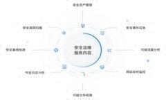 无须再迷茫：如何快速准确地查询比特币、黄金