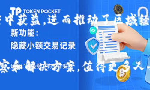   区块链的未来：挑战主流货币的十大专用币种 / 

 guanjianci 区块链, 专用币种, 加密货币 /guanjianci 

引言
区块链技术已成为当今金融世界的一股不可忽视的力量。随着比特币的崛起，一些专用币种也逐渐涌现，挑战传统金融体制和主流货币。这些币种不仅具备特定的功能和应用场景，而且还能解决特定行业的问题。本文将为您深入探讨区块链十大专用币种，这些币种如何各自独树一帜，并在推动行业变革中发挥了怎样的作用。

1. 包罗万象的以太坊（Ethereum）
以太坊并不是单纯的加密货币，它更像是一个吸引开发者的生态系统。这个平台使得开发者能够在其上创建智能合约，构建去中心化应用（DApps）。以太坊的出现，标志着区块链技术的多样化，让我们不再局限于简单的价值转移，而是可以通过程序自动执行合约，从而极大地拓宽了区块链的应用范围。

2. 劳工链（Labour Chain）
劳工链，顾名思义，旨在劳动市场。该币种致力于通过区块链技术记录和验证所有的劳动成果，确保工人在工作时获得公平的报酬。结合去中心化技术，劳工链提升了寻求工作的透明度，为雇主和劳动者之间消除了信息不对称，为未来的工作方式带来了全新的视角。

3. 核心链（Core Chain）
核心链专注于金融服务领域，尤其适合那些小型金融机构和信贷公司。这个币种通过提供低成本的交易解决方案，加速了资金的流转，同时也降低了运营成本。其独特的共识算法确保了交易的高速和安全，使其受到了广泛的关注和认可。

4. 链上传媒（Media Chain）
链上传媒为内容创作者提供了一种全新的收入模式。通过区块链技术，它能够确保艺术作品的真实性和版权的安全。这不仅保障了创作者的权益，也为用户提供了可靠的内容消费选择。链上传媒以其透明的收益分配机制，正在颠覆传统内容产业的格局。

5. 生态链（Eco Chain）
生态链专注于环境保护和可持续发展。它通过记录每一次碳排放和环保行为，为消费者和企业提供了可追溯的环境影响数据。这一币种的出现，不仅为绿色投资提供了有效的验证工具，还在社会层面推动了人们对环境保护的关注和参与。

6. 健康链（Health Chain）
健康链的目标是将区块链技术引入医疗健康行业。通过安全地存储患者的健康数据，确保信息的隐私与安全，健康链使得医疗服务更加高效。患者能够更方便地获取治疗记录，其医疗数据也能够被医生快速访问，改善医疗服务的质量。

7. 教育链（Edu Chain）
教育链以其独特的方式推动教育行业的变革。这个币种为学生提供了一个记录个人学习经历和证书的平台，从而增强了学历的可信度。教育链的可靠性和透明性将有助于雇主评估应聘者的资质，同时也为广大学生提供了更多的学习选择和机会。

8. 预测链（Prediction Chain）
预测链是一种致力于构建去中心化预测市场的币种。用户可以在这个平台上发布关于未来事件的预测，并根据结果获利。这种 incentivar 的方式鼓励用户进行知识分享，在某种程度上形成了群体智慧的聚集，从而使得更多人参与到科学研究中。

9. 物流链（Logistics Chain）
随着全球化贸易的不断加深，物流链的出现正好解决了供应链中的许多问题。这个专用币种通过区块链为每一个货物创造唯一的身份证明，大大提高了物流透明度和可追溯性。这不仅减少了货物在运输过程中出现的争议，也让消费者能够实时了解包裹的状态。

10. 社区币（Community Coin）
社区币的目标是增强社区的凝聚力。通过支持地方经济和小型创业者，它提倡社区内的交易和服务。社区币的使用让每个成员都能从本地经济的繁荣中获益，进而推动了区域经济的可持续发展。

总结
区块链的未来充满了挑战与机遇，这十大专用币种无疑为我们展示了区块链技术的广泛应用潜力。每一个币种的背后都蕴藏着对特定问题的深刻洞察和解决方案，值得更多人去挖掘与参与。随着行业的发展，我们期待这些币种能给各自领域带来真正的变革，推动整个社会朝着更加透明、公平的方向迈进。
