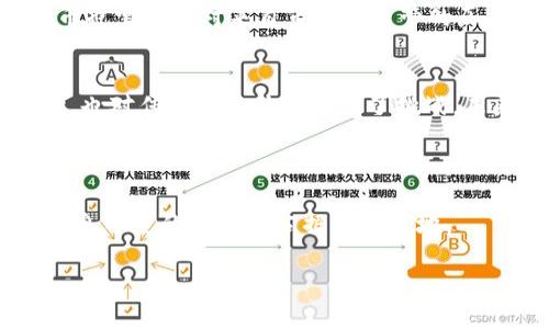 区块链红鹿币的起源与发展
在科技迅猛发展的当下，区块链技术正以前所未有的速度改变着我们的生活方式和思维方式。在这一波浪潮中，各种数字货币应运而生，红鹿币便是在这样的背景下出现的一种新型数字资产。红鹿币，作为一种依托区块链技术的加密货币，不仅承载着投资者的期待，也引起了对其功能、用途及社会影响的广泛讨论。

红鹿币的基本概念
简单来说，红鹿币是一种基于区块链技术发行的加密货币，具有去中心化和匿名性等特点。与传统的法定货币不同，红鹿币没有中央银行的背书，而是依赖于网络中参与者的共识来维护其价值。
红鹿币致力于为用户提供安全、透明的交易环境，旨在打破信息不对称和中心化带来的种种问题。通过智能合约的应用，红鹿币能够实现更为复杂的交易模式，这为用户提供了更多的灵活性和选择。

红鹿币的功能与优势
在众多数字货币中，红鹿币并不是一味追求价格的上涨，而是更注重其功能的多样性与实用性。以下是红鹿币的一些主要功能和优势：
ul
    listrong安全性：/strong通过区块链技术，红鹿币的交易记录被加密，任何人都无法篡改。这种安全性极大地降低了交易欺诈的风险。/li
    listrong透明性：/strong每一笔交易都可以在区块链上进行查阅，用户的交易记录公开透明，增强了用户间的信任。/li
    listrong低交易成本：/strong相比于传统金融机构，红鹿币的交易成本低廉，适合小额支付和跨境交易，带来更便捷的使用体验。/li
    listrong社区驱动：/strong红鹿币的发展得益于其用户社区的活跃支持，社区成员共同推动技术迭代与应用场景的拓展。/li
/ul

红鹿币的市场前景
随着人们对数字货币认知的不断加深，区块链的应用场景也在不断扩大。红鹿币的市场前景充满潜力，无论是在商贸、金融还是其他行业，红鹿币都可以发挥其独特的作用。
特别是在全球经济环境变幻莫测的背景下，红鹿币提供了一个新的价值存储和转移模式。越来越多的商家开始接受红鹿币作为支付方式，这不仅提升了它的实用性，也增强了其在用户心目中的地位。

风险与挑战
然而，红鹿币的快速发展也面临着不少风险与挑战。市场的波动性较大，投资者在进入红鹿币市场之前需要充分了解其可能带来的风险。
嗯，尽管红鹿币的技术基础设定得当，但其由于市场供需关系、政策变化等因素，价格波动仍然非常剧烈。同时，随着监管政策日益严苛，红鹿币也需要应对来自市场和监管的压力。

总结与展望
红鹿币的出现不仅是数字经济的一次尝试，也反映出人们对未来交易方式的新思考。通过区块链这一创新技术，红鹿币在改变人们的生活时，也对传统金融体系提出了挑战。未来，红鹿币如能在技术、监管、市场等多方面取得进展，将可能成为区块链应用领域中的一颗璀璨明珠。

区块链, 红鹿币, 数字货币/guanjianci
最后的思考
在深入了解了红鹿币的背景、功能与挑战后，我们更应关注自己的需求和价值观。在投资决策时，理智与谨慎并重，不盲目跟风，才能在这个瞬息万变的市场中占据一席之地。 

以上就是对区块链红鹿币的综合介绍，希望能对你有所帮助。