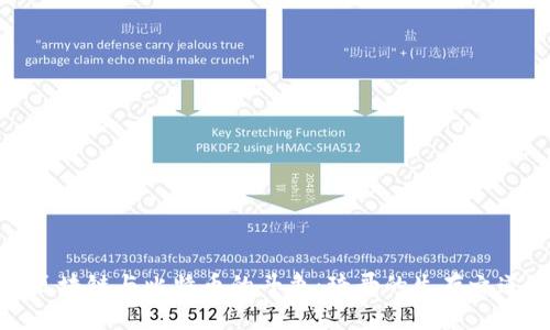 区块链与比特币的斗争：琦哥的生存之道