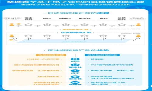 区块链与比特币：你还在跟风吗？深度揭秘区块链真实潜力！