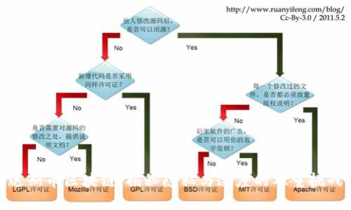 达斯币区块链：揭秘隐私与速度的双重挑战