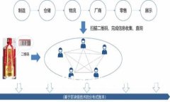 揭开黑幕：区块链防诈骗的最新骗局与真相
