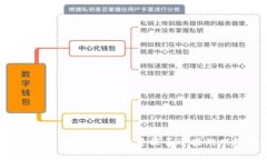 区块链的挑战与机遇：你的投资能否迎接游戏规
