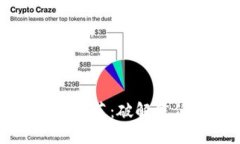 区块链网评分标准规范：破解信任危机的关键之