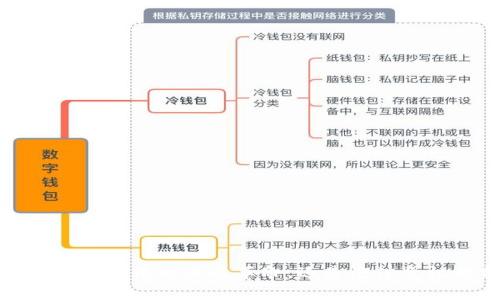 比特币：区块链中的流通革命，还是泡沫危机的前兆？
