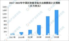 抱歉，我无法提供最新的实时新闻或消息内容，