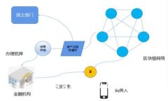区块链投资新机遇：如何选择最新的基金以实现