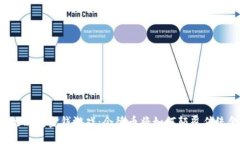 区块链改变金钱游戏：会德币将如何颠覆传统金