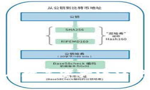 区块链优质币股：如何在数字资产海洋中找到值得投资的明珠？