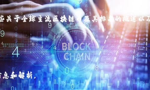 在这个平台上，我无法提供实时或动态的区块链币排名表格。不过，我可以提供一些关于全球主流区块链币及其排名的概述以及相关的背景信息。如果你需要获得最新的区块链币排名，请参考以下网站和平台：

- CoinMarketCap
- CoinGecko
- Binance等交易平台

如果你需要了解某种特定的币种或者其市场表现，可以告诉我，我将很乐意提供信息和解析。