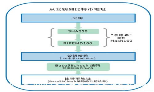 突破传统边界：2023年区块链工程新动态引发激烈讨论