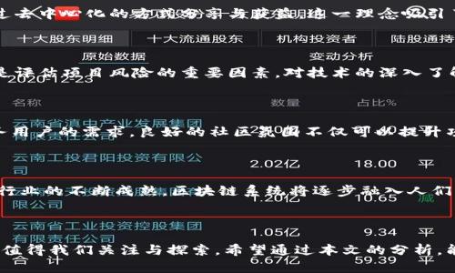 区块链技术自提出以来，便引领了一场颠覆性变革，影响着金融、供应链、医疗等诸多领域。2018年是区块链技术迅速发展的重要一年，各种新项目不断涌现。在这个信息量庞大的时代，选择合适的区块链项目至关重要。本篇文章将深入探讨2018年一些新兴的区块链项目，包括它们的背景、技术特点及其潜在影响。

1. 项目概述

2018年，随着比特币等主流数字货币的持续关注，许多创新的区块链项目纷纷推出。这些项目不仅涵盖了金融领域，还涉及到数据存储、智能合约、去中心化应用等多方面。针对这一快节奏的变化，用户需要保持思维的开放，以应对新机会和潜在风险。

2. 重要项目分析

h42.1 Ethereum/h4
以太坊，自其2015年推出以来，逐渐成为智能合约和去中心化应用的首选平台。2018年，以太坊推出了许多更新和改进，旨在增强其可扩展性与安全性。其处理速度和交易费用的问题依然是社区热议的话题，但开发者持续推动技术进步，争取实现以太坊2.0的愿景。

h42.2 EOS/h4
EOS作为一个高并发性能的区块链平台，2018年备受期待。它通过使用DPoS（代理权益证明）机制，旨在解决以太坊等平台在处理速度和交易成本上的问题。EOS的推出引发了广泛的讨论，其治理机制和资源分配方式也值得密切关注。

h42.3 TRON/h4
TRON于2018年正式启动主网，显示出其对分布式娱乐内容的强烈关注。TRON的目标是让用户能够直接掌控自己的内容与数据，并通过去中心化的方式分享与获益。这一理念吸引了大量开发者和用户参与其生态建设。

3. 投资和风险

虽然许多区块链项目展现出了巨大的潜力，但投资者在投入资金时必须保持谨慎。市场的波动性、技术的成熟度及项目团队的背景都是评估项目风险的重要因素。对技术的深入了解以及对市场动态的实时跟踪，将为投资决策提供更强的支持。

4. 社区和生态系统

区块链项目的成功往往依赖于活跃的社区和强大的生态系统。2018年，许多项目开始重视用户的参与，建立反馈机制，以便更好地服务用户的需求。良好的社区氛围不仅可以提升项目的知名度，也能吸引更多开发者参与到项目的建设中。

5. 未来展望

回顾2018年，区块链项目的发展虽然面临挑战，但总体上看，技术的进步为未来的发展奠定了基础。展望未来，随着技术的不断演进与行业的不断成熟，区块链系统将逐步融入人们的日常生活，推动各行业的创新与发展。

6. 结语

区块链作为一种新兴的技术，有潜力在多个领域引发变革。虽然2018年的许多项目仍处于发展的早期阶段，但它们带来的想法和创新值得我们关注与探索。希望通过本文的分析，能够帮助读者更好地理解区块链项目的动态，并在这个充满机遇的时代中做出明智的决策。