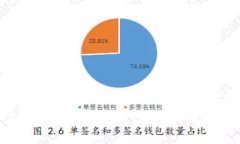 探索香港最新区块链游戏：挑战传统游戏的边界