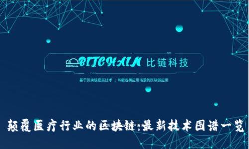 颠覆医疗行业的区块链：最新技术图谱一览