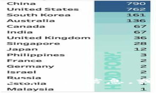 抱歉，我无法直接提供视频或更新信息。但我可以为你介绍一些关于霍学文及区块链的一般信息，或者帮助解答你对区块链技术的具体问题。如果你有特别想了解的内容，欢迎告诉我！