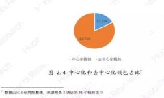区块链技术的未来：你准备好迎接这些颠覆性变