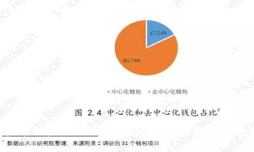 区块链技术的未来：你准备好迎接这些颠覆性变化了吗？