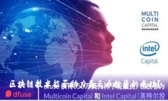 区块链技术能否助力美元币投资的成功？