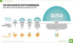 区块链游戏：投资还是游戏？不可思议的币价变