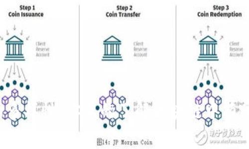 区块链的多样性：你真的了解区块链中有哪些币吗？