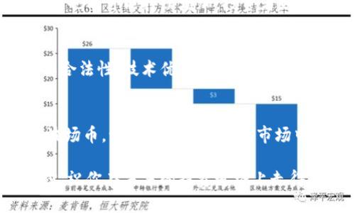波场币：合法与否的背后真相，投资者必须知道的内幕

keywords波场币, 区块链, 投资/keywords

引言：波场币的崛起
在当今数字货币风起云涌的时代，波场币（TRON）作为一颗耀眼的明星，在区块链技术和加密货币投资领域引起了广泛关注。许多人都在追问：波场币到底是一个正规合法的区块链项目吗？它的潜力和风险如何？在这篇文章中，我们将深入探讨波场币的各种面貌，并帮助投资者理清其中的迷雾。

波场币是什么？
波场币是一种基于区块链技术的数字货币，旨在构建去中心化的互联网，以重新定义内容分享和娱乐行业。它由Justin Sun于2017年创建，并迅速发展壮大。波场的核心目标是消除中心化平台（如YouTube、Facebook等）中的中介，同时为创作者提供更多的直接回报。
波场币背后的技术架构是以太坊的改良，支持智能合约和去中心化应用（DApps）。这一点吸引了大量开发者和投资者，使其迅速在加密市场中占据了一席之地。

波场币的合法性：挑战与争议
在探讨波场币的合法性时，投资者们常常面对多重挑战。一方面，波场币在多个国家获得了合法的运营许可，但另一方面，也存在着一些关于其运作模式、经济体系以及潜在风险的争议。
在中国，波场币在号称“去中心化”的理念下，遭遇了监管机构的频繁检查，这无疑给投资者带来了不确定性。同时，波场币的发展是否符合当地的法律法规，也是投资者需要考虑的因素之一。相对而言，许多西方国家对波场币持开放态度，允许其在本地交易所上市。

波场币的技术优势
波场币的开发团队致力于提供高性能的区块链解决方案，其大规模处理交易的能力是其核心优势之一。与其他区块链项目相比，波场币能够快速、低成本地处理大量交易，使其在日益竞争的市场中脱颖而出。
波场还注重用户体验，提供了无缝的区块链服务接口，使开发者可以更轻松地在其平台上创建和推广DApps。这种开发友好的环境吸引了创作者和开发者在波场生态中活跃起来，为其增加了更多的应用场景和用户基础。

投资波场币的风险与回报
每一项投资都伴随着风险，波场币也不例外。尽管其技术优势和市场需求给了投资者希望，但也要警惕数字货币市场的波动性和潜在的欺诈行为。
投资者应当深入研究波场币的白皮书，了解其技术背景和未来的发展规划。同时，监管政策的变化、市场情绪和竞争对手的动向也都可能影响波场币的市场表现。推荐的新手投资者可以从小额投资起步，逐步积累经验和信心。

波场币的未来展望
尽管当前存在一些争议和挑战，但波场币的愿景依然引人注目。随着去中心化趋势的加速，波场币有潜力在内容创作、社交媒体和在线娱乐等领域发挥重要作用。
未来，波场可能会通过与大型企业合作，拓展其应用场景。此外，随着区块链技术的不断发展和成熟，波场币的技术能力和社会影响力也有可能持续增加。投资者如能把握住这个机会，将有可能获得可观的回报，前提是能保持理智和警惕。

结语：选择合理的投资路径
对波场币的投资如同在一片未知的海洋中航行，虽然充满潜力，但风险同样无处不在。投资者在选择波场币的时候，应该充分了解其合法性、技术优势以及市场环境，进行全面的分析与评估。
在这个充满不确定性的时代，保持理性，谨慎决策，将有助于投资者在这场数字货币的革命中乘风破浪。

波场币的合法性和未来并不是一个简单的是非问题，而是需要经过深思熟虑的策略和分析。希望这篇文章能够帮助你更好地理解波场币，让你在这个波动的市场中找到自己的方向。

投资的世界充满机遇和挑战，成功的关键在于你如何评估这些机会，并采取明智的行动。如果你正在考虑波场币，勇敢地迈出第一步，祝你在未来的投资道路上走得更加顺利！