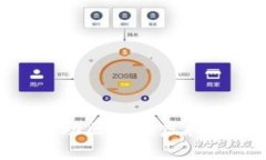 从无序到有序：如何借助区块链虚拟币重塑网络