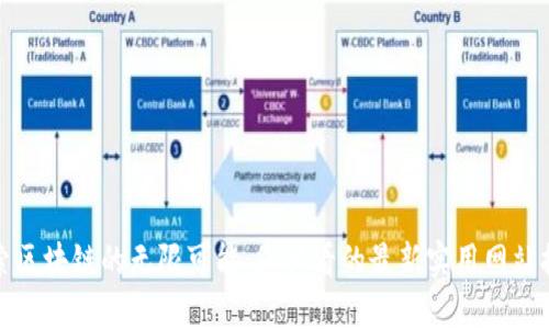 探索区块链的无限可能：您必看的最新实用网站推荐