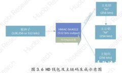 如何在区块链游戏中破解虚拟游戏币的迷雾？