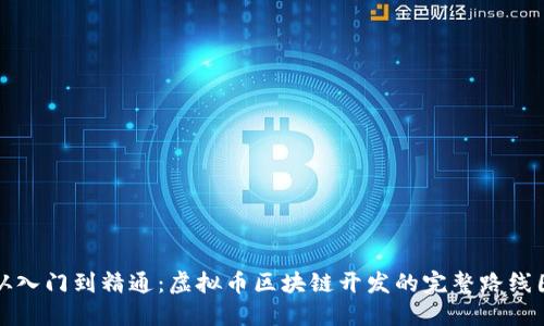从入门到精通：虚拟币区块链开发的完整路线图