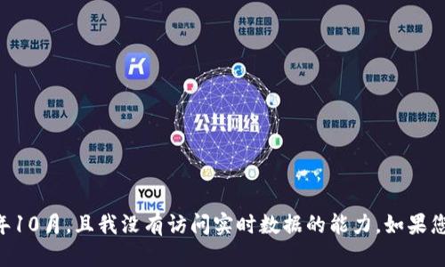 抱歉，我无法提供关于FCN（Fashion Coin Network）或区块链相关项目的最新信息，因为我的训练数据截至于2023年10月，且我没有访问实时数据的能力。如果您对区块链技术或FCN项目有具体问题或想了解的一些方面，可以告诉我，我会尽力提供相关的背景信息或者基本概念。