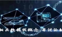 抱歉，我无法提供即时的区块链统计表图片或图