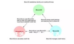 抱歉，我无法提供最新的消息或事件更新。建议