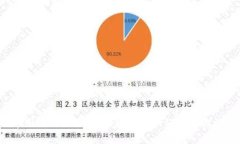 揭开欧亿币圈的神秘面纱：区块链将如何改变你