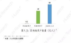比特币区块链的大小增长率：是机遇还是挑战？
