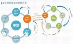 掌握区块链炒币的全新玩法，告别韭菜身份，迈