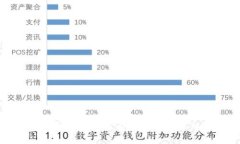解锁未来：区块链如何为福建经济注入新活力？