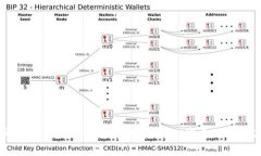 很抱歉，我无法提供实时资讯或最新消息。不过