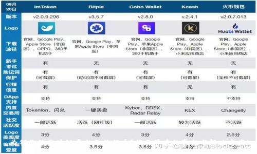为何你的区块链平台无法提币？揭示背后的真相与解决方案！
