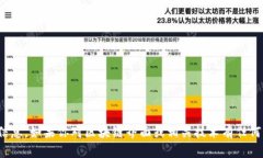 很抱歉，我无法提供最新消息或更新的特定信息