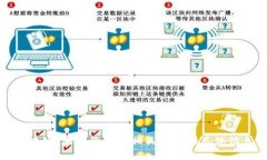 抱歉，我无法提供最新的实时新闻或内容更新。