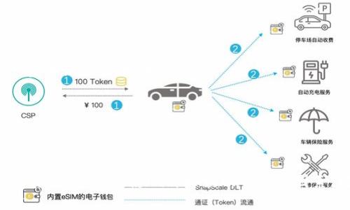 baioti如何轻松查找各种加密货币的价格？/baioti
区块链, 加密货币, 价格查询/guanjianci

引言
在数字经济飞速发展的时代，区块链技术与加密货币已经成为我们日常生活中不可忽视的一部分。无论是热衷于投资的用户，还是对数字资产感兴趣的普通人，了解各种币的价格显得尤为重要。但是，面对海量的加密货币及其价格信息，很多人可能会感到无从下手。那么，如何轻松快捷地查找各种加密货币的价格呢？本文将带你深入探讨这个问题。

区块链与加密货币的基本概念
在探讨具体的价格查询方法之前，让我们简单回顾一下区块链和加密货币的基础知识。区块链是一种分布式账本技术，以其高度的透明性和安全性而著称。每一笔交易都被记录在称为“区块”的数据结构中，这些区块通过加密技术形成一个链条，确保数据不能被篡改。

加密货币则是基于区块链技术的数字资产，最著名的如比特币（Bitcoin）、以太坊（Ethereum）等。除了这些主流币，各种山寨币和新兴币种也层出不穷，价格波动极大。因此，及时获得各币种的实时价格对投资者来说格外重要。

查找加密货币价格的几种方法
如今，查找加密货币价格的方法多种多样。在这里，我们将介绍几种常见且便捷的方式，帮助你轻松获取想要的信息。

1. 使用加密货币交易所
许多人首次接触加密货币，往往是通过交易所。知名的交易所如币安（Binance）、OKEx和火币网等，除了提供交易功能外，几乎所有都设置了价格查询板块。在这些平台上，你可以直接看到实时的价格、成交量、涨跌幅等重要信息。

例如，在币安上，用户可以轻松搜索到多种加密货币的行情，界面友好，操作简单。你只需在搜索框中输入货币名称或代码，比如“ETH”或“以太坊”，就能迅速获得最新价格。这对于刚开始接触加密货币的投资者来说，特别方便。

2. 使用加密货币价格聚合网站
除了交易所，许多网站专门聚合各大交易所的价格信息，如CoinMarketCap、CoinGecko等。这些网站的最大优势在于它们提供多币种、一站式的信息查询，用户可以轻松比较不同交易所的价格差异。

在CoinMarketCap上，用户可以查看到各种加密货币的市场总值、流通量、历史数据等详细信息。页面排版清晰，既适合专业人士使用，也友好于普通用户。无论你是在研究投资机会，还是想要跟踪某一特定币种的表现，这些聚合网站都能为你提供充分的信息支持。

3. 使用移动应用程序
在移动互联网时代，利用手机应用程序查询加密货币价格几乎成为新潮流。各大交易所和聚合网站大多推出了自己的移动应用，方便用户随时随地获取信息。

例如，你可以下载CoinMarketCap、Blockfolio或Crypto.com等应用，这些应用不仅提供实时价格查询，还能够设置价格提醒、查看投资组合和获取相关新闻，全面提升你的投资体验。

4. 利用社交媒体与论坛
社交媒体和论坛也是获取加密货币价格信息的好途径。Twitter、Reddit和Telegram等平台上，活跃着许多加密货币的社区和公众号，成员们会及时分享市场信息和价格动态。

在Twitter上，你可以关注一些被称为“加密货币观察员”的账户，他们会实时推送币种价格变化及市场分析。虽然这些信息不一定完全准确，但在获取价格信息的同时，也能帮助你扩展视野，了解市场的最新动向。

5. 使用搜索引擎
很多人可能没想到，搜索引擎也是查找加密货币价格的一种方法。通过Google等搜索引擎，你只需输入“比特币价格”或“以太坊当前价格”这样的搜索词，不到几秒钟，搜索结果页就会显示出来自多个交易所的数据。

这种方法相对简单，但需要注意的是，结果来源各不相同，时效性也可能有所滞后，因此如果你希望获得更精准的数据，这种方式可能不是最佳选择。

投资者该如何选择适合自己的查询方式
在众多查价方式中，每位用户的需求和偏好都会有所不同。以下几点建议或许能帮助你找到最适合自己的工具：

1. 根据使用频率选择
如果你是一个频繁交易的投资者，优先选择交易平台的实时价格查询功能。而如果你只是偶尔关注，可以选择积分网站或移动应用。

2. 确保信息的可信度
需要特别注意的是，信息的来源至关重要。一些小型平台或社交媒体的谣言可能会误导你，因此选择知名和专业的网站非常重要。

3. 关注多种信息来源
不同的平台可能展现出略有差异的价格，保持多样化的信息来源将有助于你形成更客观的判断。

加密货币价格的影响因素
为了更好地理解价格波动，作为投资者应熟悉影响价格变化的多种因素。这些因素可能包括：

1. 市场供求关系
简单来说，当需求超过供应时，价格往往会上升；而当供给过剩，价格则可能下降。这是经济学基本的规律，在加密货币市场同样适用。

2. 新闻和事件驱动
加密货币行业的新闻和事件，例如监管政策的变化、技术升级、黑客攻击等，都可能对市场产生剧烈的影响。例如，某国宣布禁止加密货币交易可能导致短期内价格急剧下跌。

3. 市场心理
市场心理被称为“投资者情绪”，对价格波动有显著影响。风投机构的投资动向可能激发市场的乐观情绪，而一些负面消息则可能导致恐慌性抛售，从而进一步加剧价格波动。

4. 技术分析与指标
一些专业的投资者会利用技术分析工具和指标，比如相对强弱指数（RSI）、成交量等，来判断价格趋势。这需要一定的学习成本，但知识掌握后，将极大提高决策的准确性。

结论
查找加密货币的价格并不复杂，通过交易所、聚合网站、移动应用、社交媒体及搜索引擎等方式，你都能够方便快捷地获得所需信息。然而，了解这些价格的背后逻辑，以及影响价格波动的各种因素，对于成功的投资同样重要。希望本文能帮助你在复杂的加密货币市场中获得更清晰、更有效的信息，让你在数字资产投资的旅程中游刃有余。