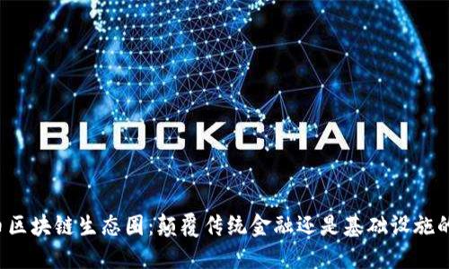 比特币区块链生态圈：颠覆传统金融还是基础设施的未来？