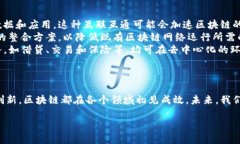   区块链周播：解锁未来的数字资产世界！ /  g