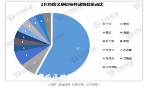 2023年，哪些区块链币种值得你的投资？