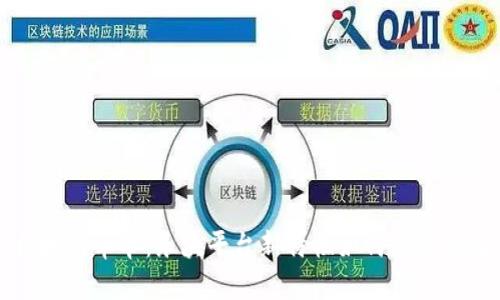 区块链革命：乐块平台新特性如何颠覆传统